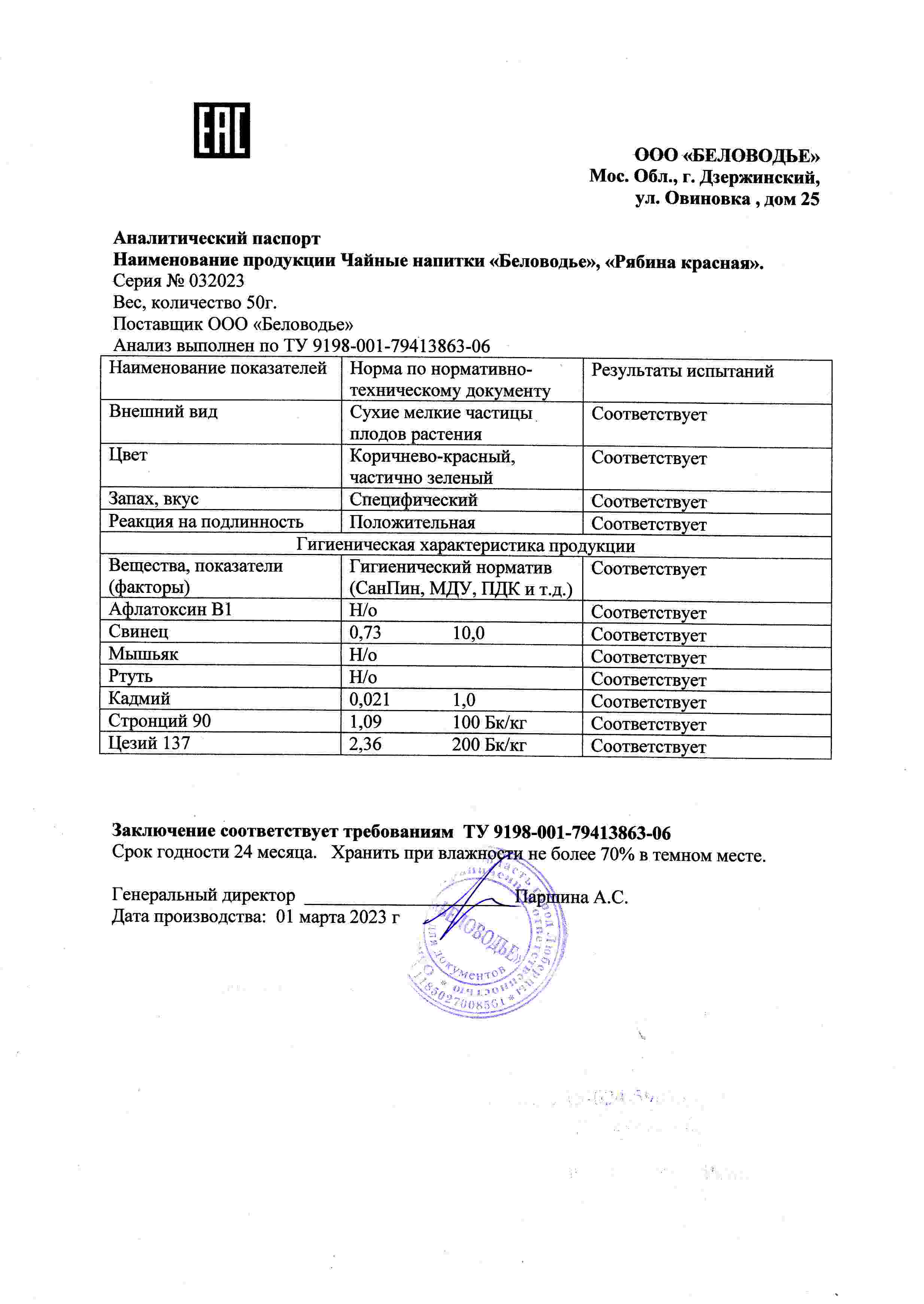 Паспорт №032023